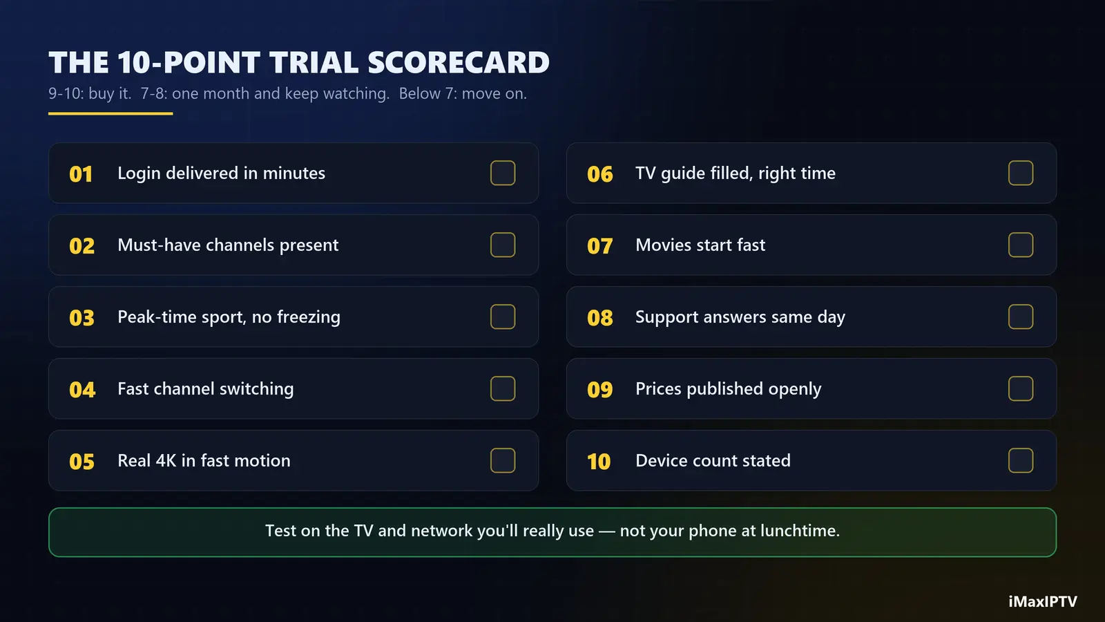 IPTV trial scorecard — ten points to check before paying for a subscription