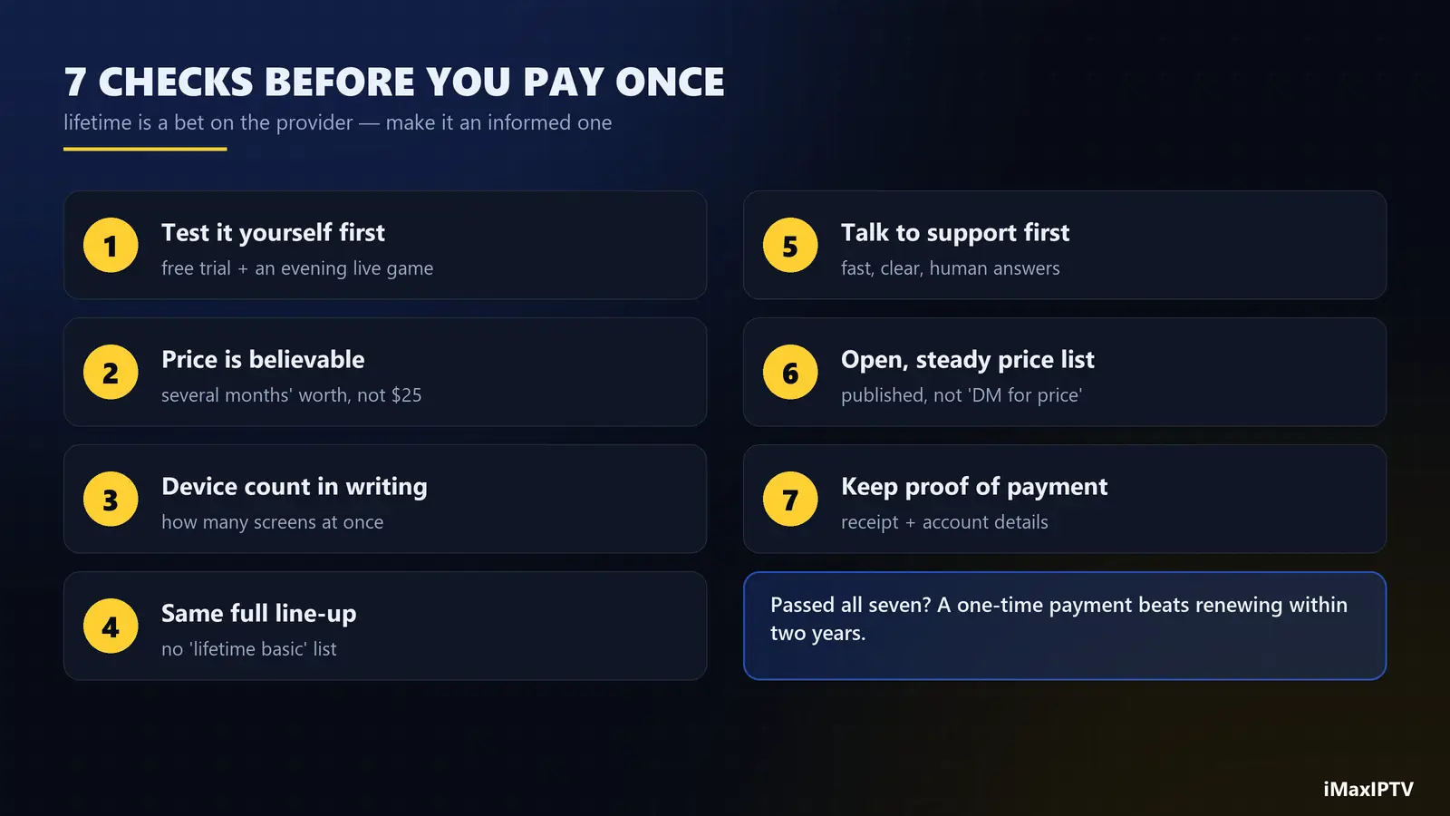lifetime IPTV checklist — seven things to verify before paying once