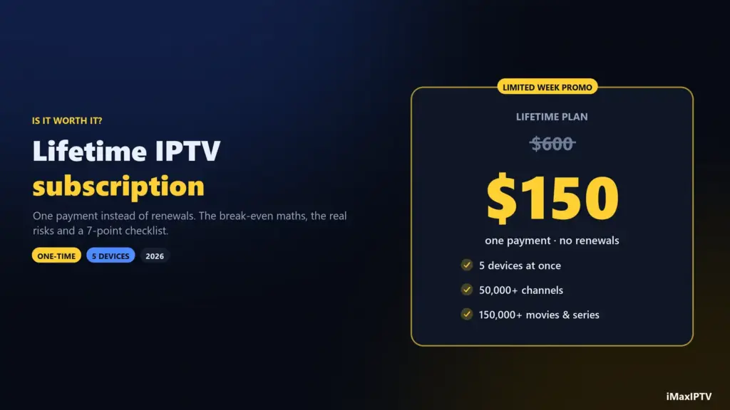 lifetime IPTV subscription in 2026 — one payment versus renewing every month