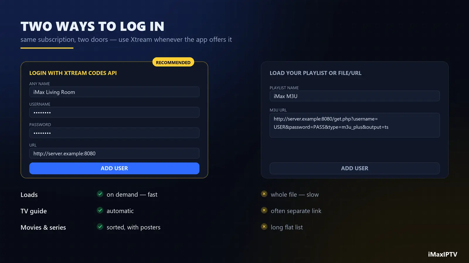 IPTV Smarters Pro login — Xtream Codes API vs M3U playlist URL
